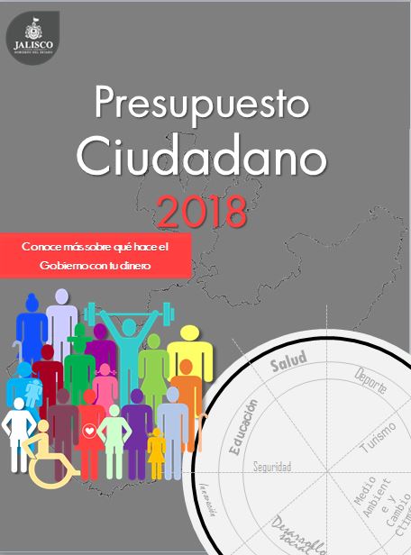 Presupuesto